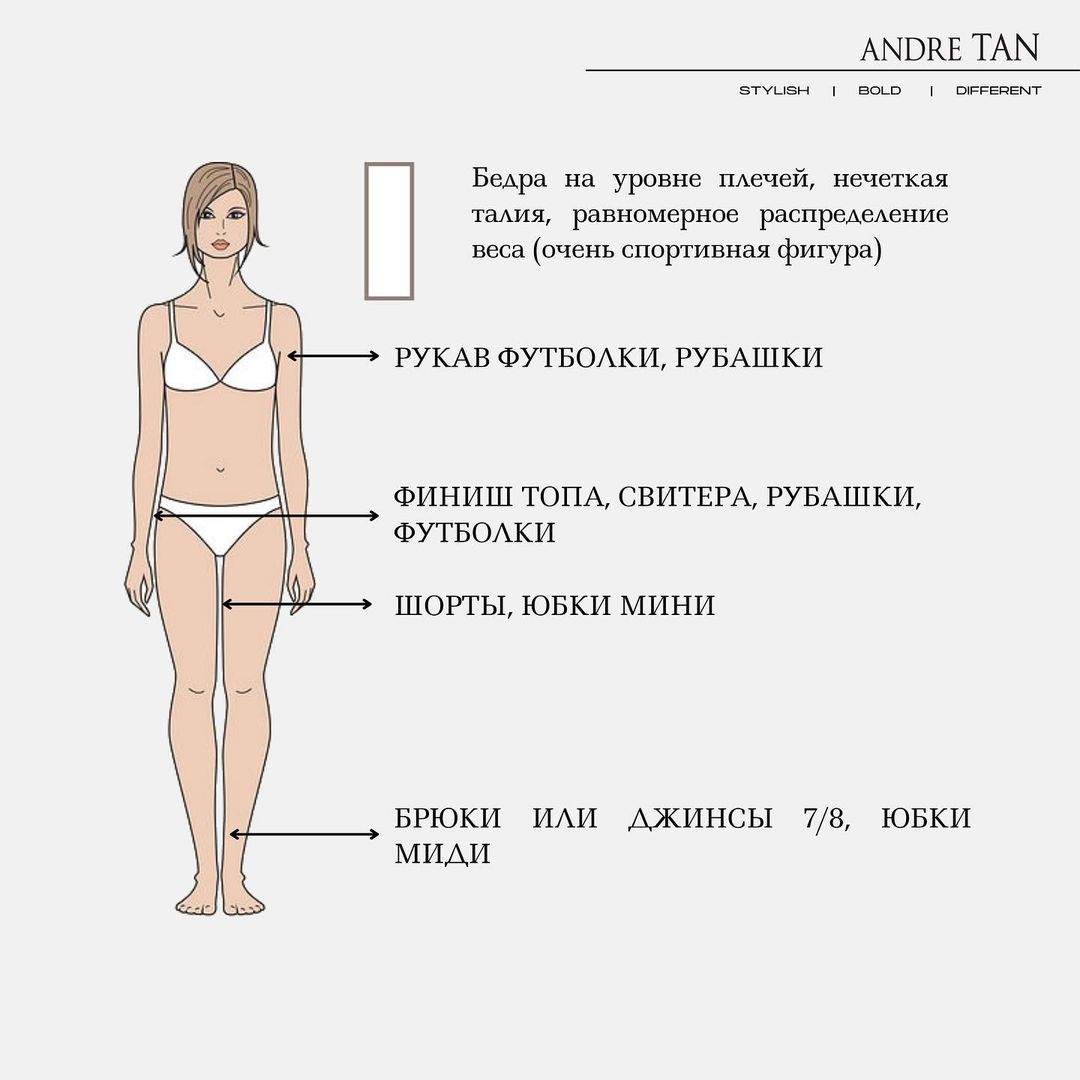 Андре Тан показав, яка довжина одягу ідеально підійде різним типам фігури: схема