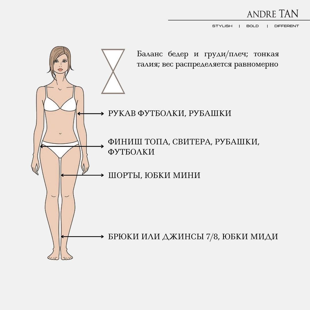 Андре Тан показав, яка довжина одягу ідеально підійде різним типам фігури: схема