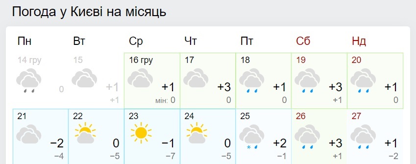 В Україну повертаються морози: синоптики назвали дату