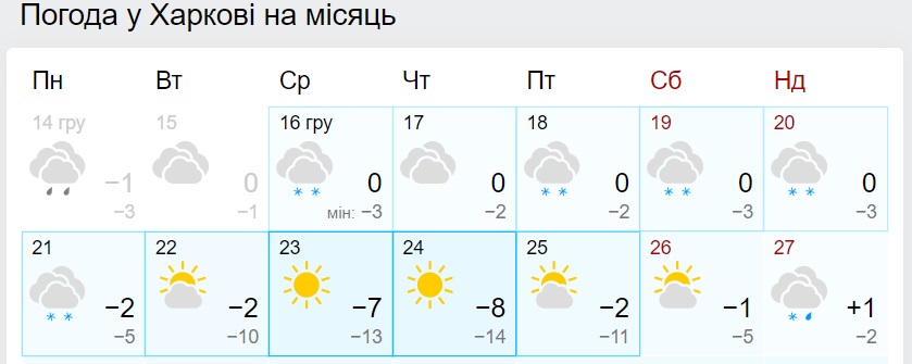 В Україну повертаються морози: синоптики назвали дату