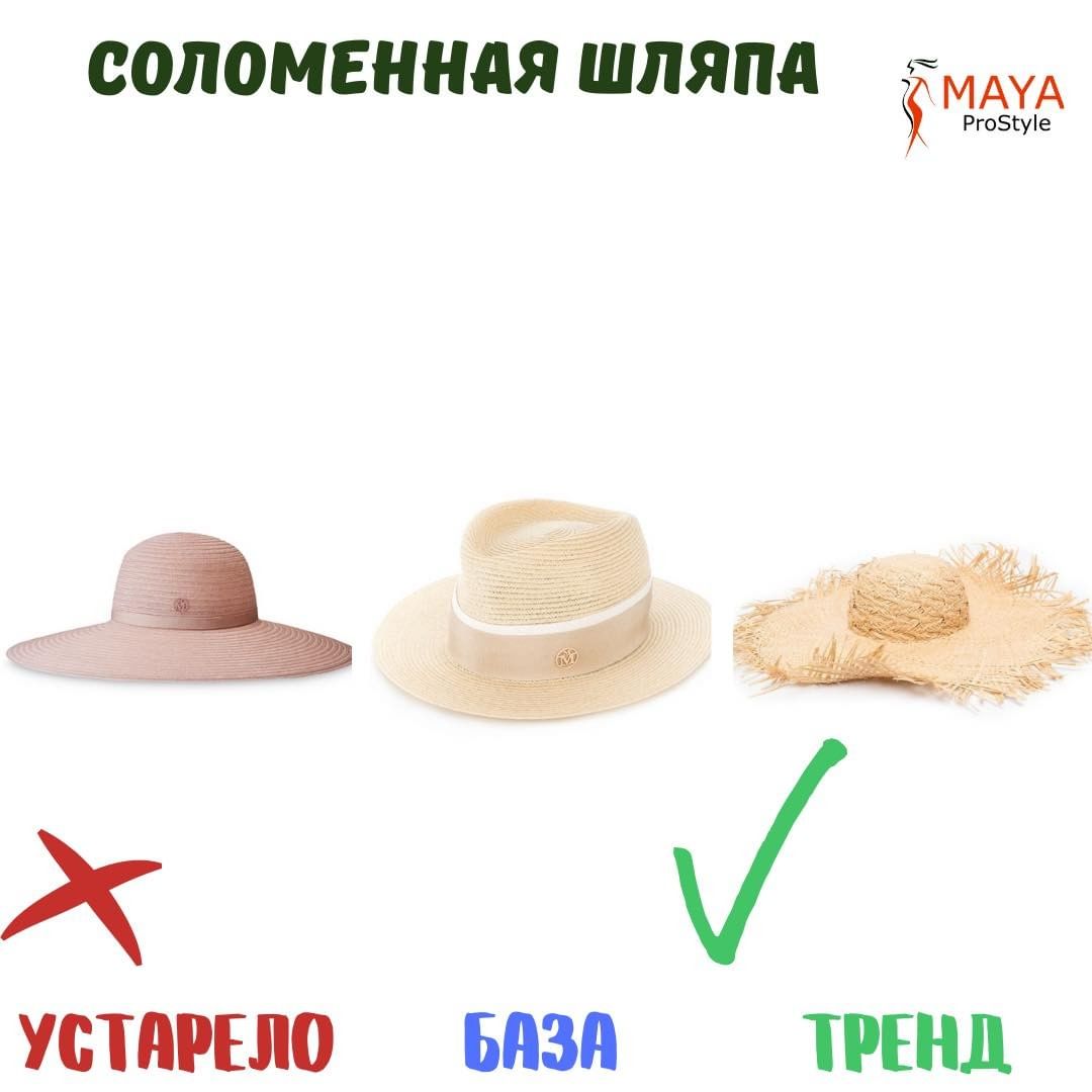 В этом на пляж нельзя: стилист показала, какие купальники и панамки уже антитренд
