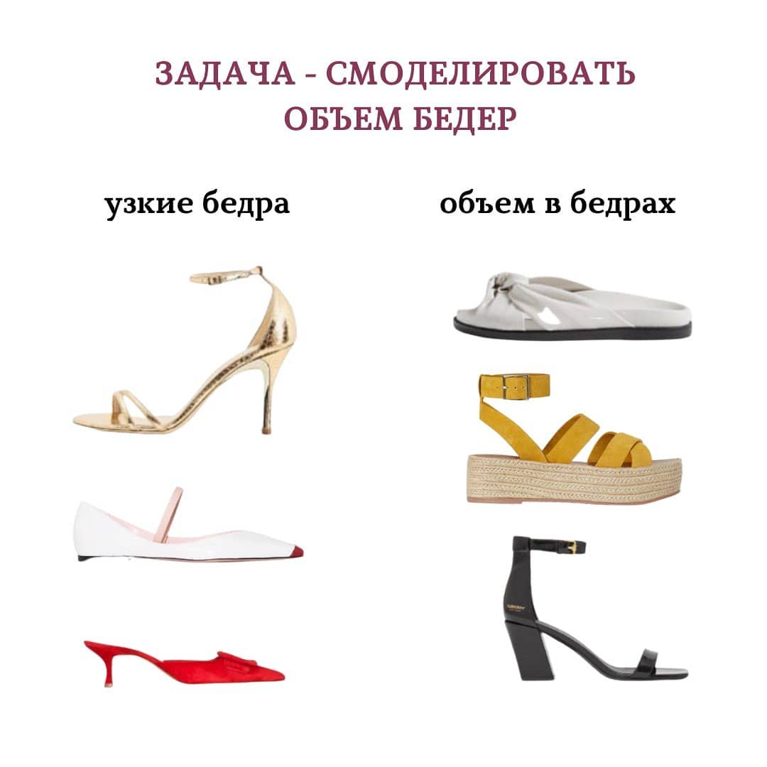 Маленькі хитрощі: стиліст розповіла, як змоделювати фігуру за допомогою взуття