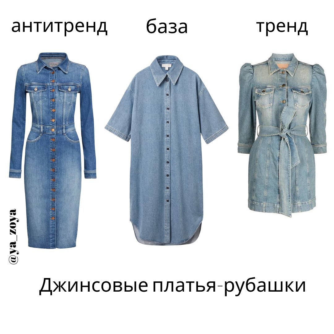 Вычислить и выбросить: стилист показала 7 антитрендов в платьях, которые все продолжают носить