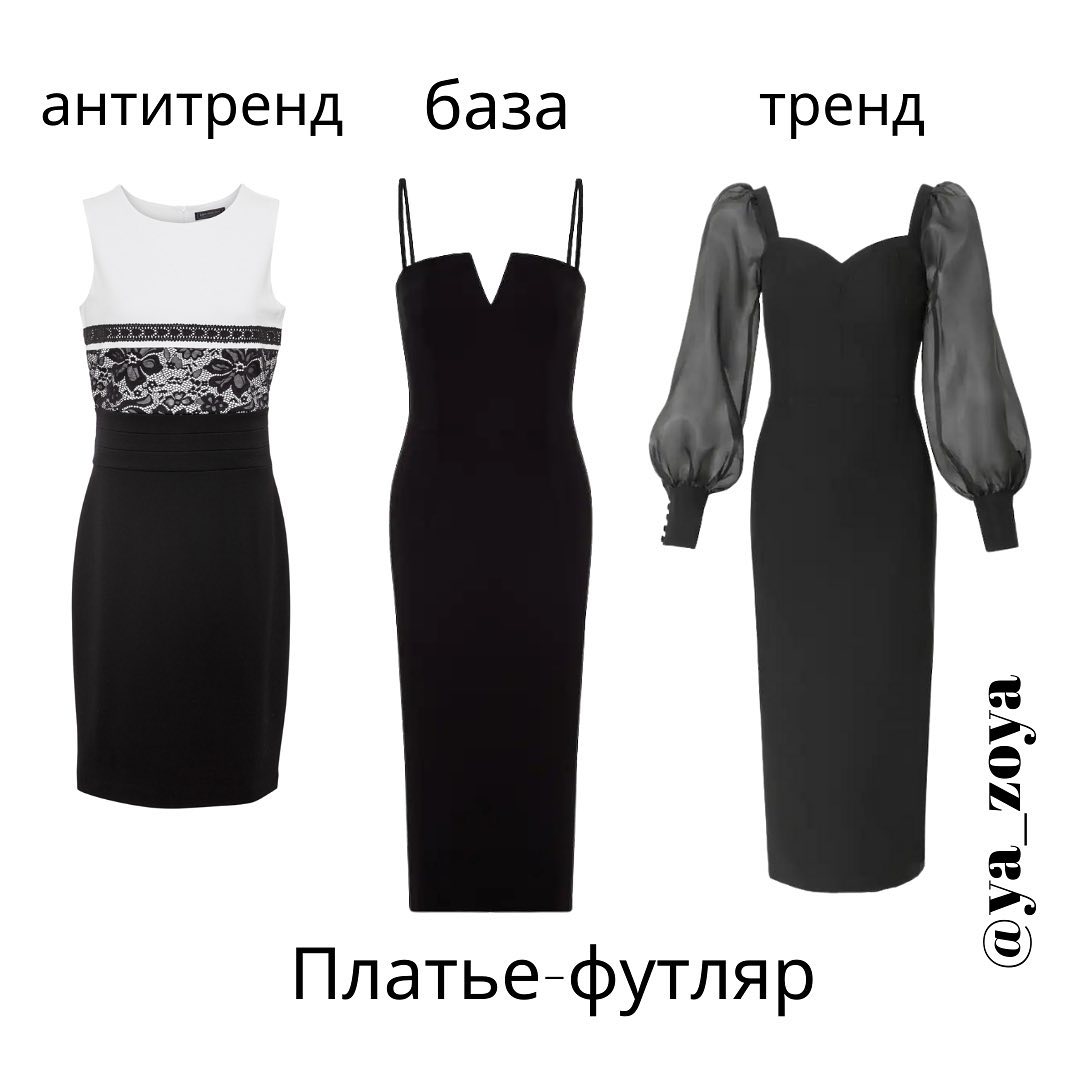 Вычислить и выбросить: стилист показала 7 антитрендов в платьях, которые все продолжают носить