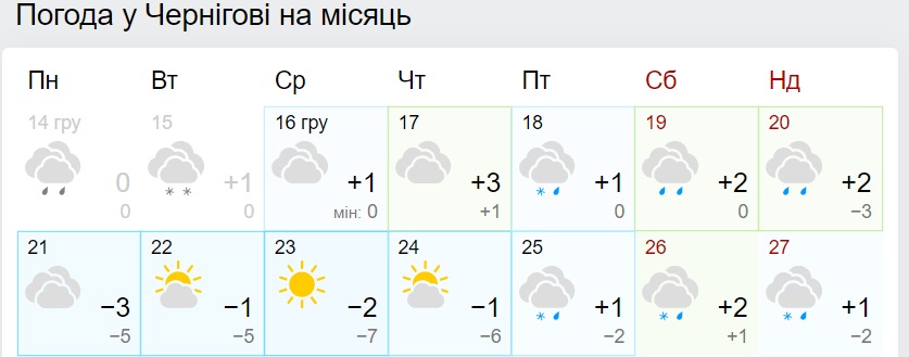 В Україну повертаються морози: синоптики назвали дату