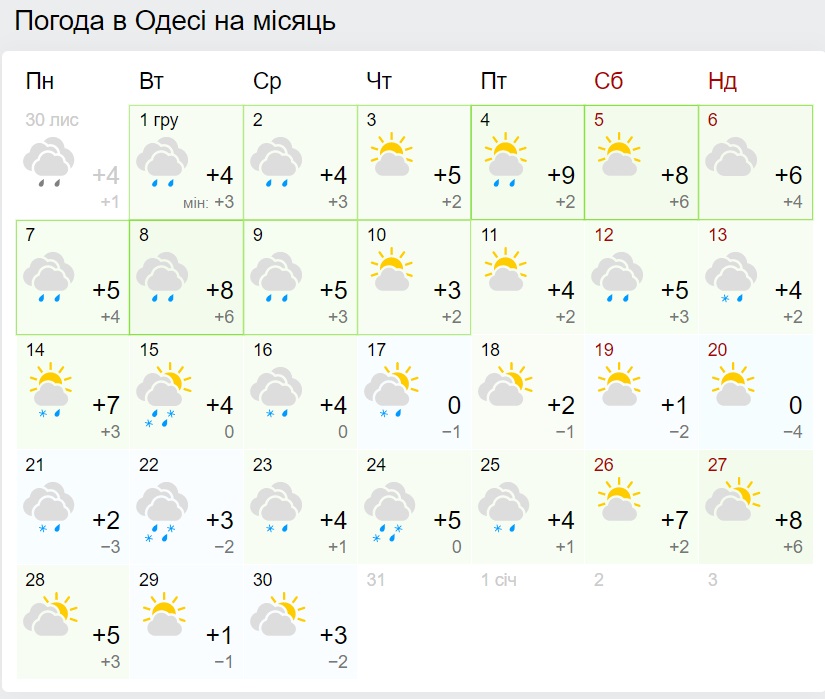 Снежные шторма и морозы до -15: синоптики обновили прогноз на декабрь