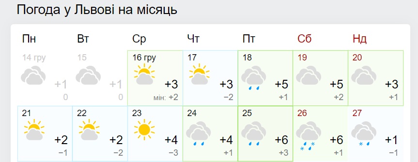 В Україну повертаються морози: синоптики назвали дату