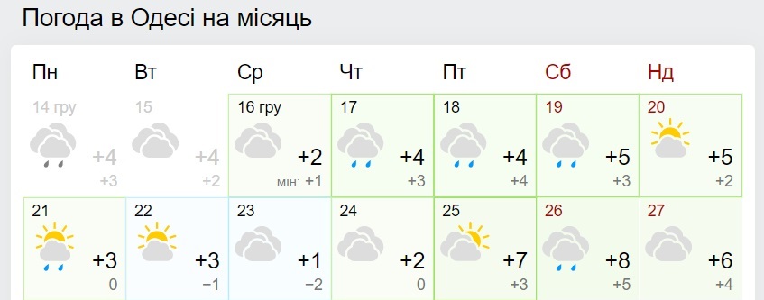 В Україну повертаються морози: синоптики назвали дату