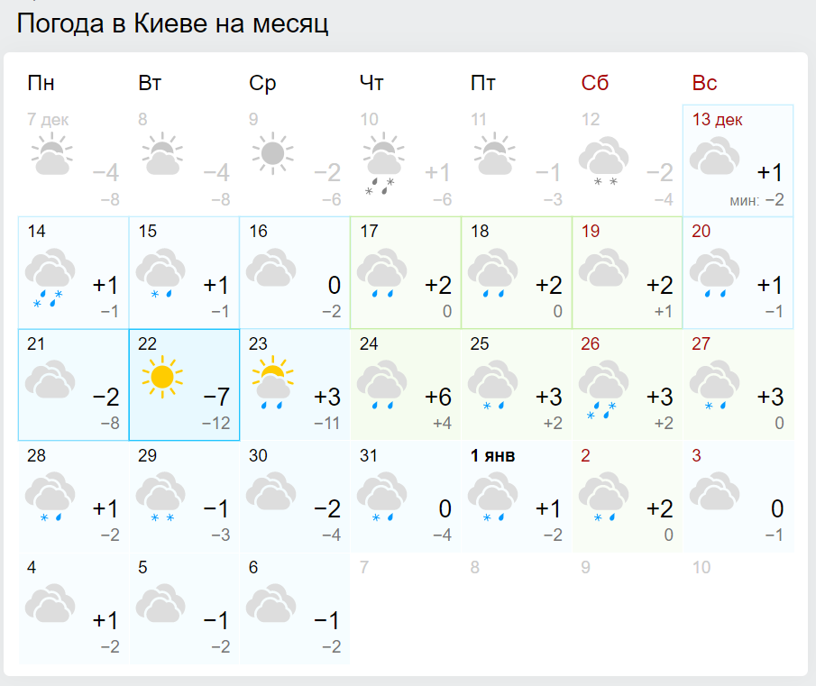 Погода в Украине на Новый год: появился обновленный прогноз