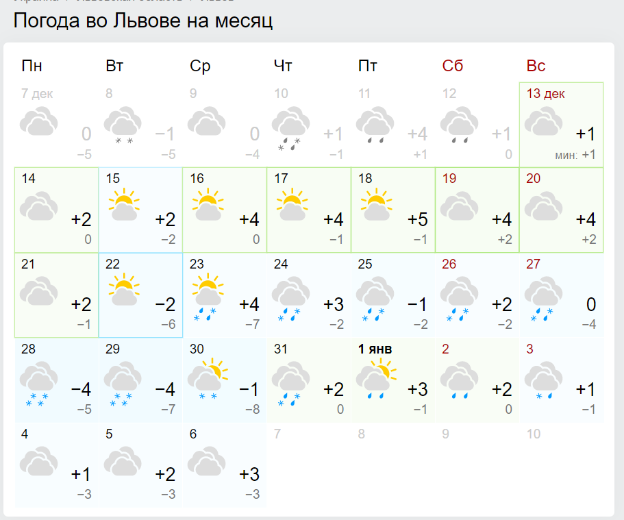 Погода в Украине на Новый год: появился обновленный прогноз