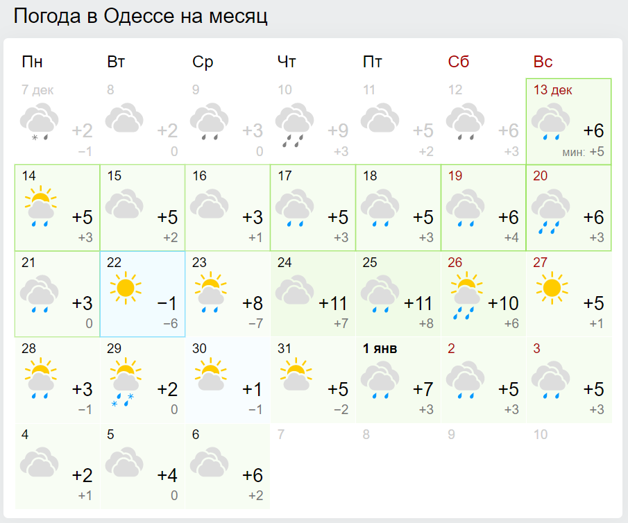 Погода в Украине на Новый год: появился обновленный прогноз