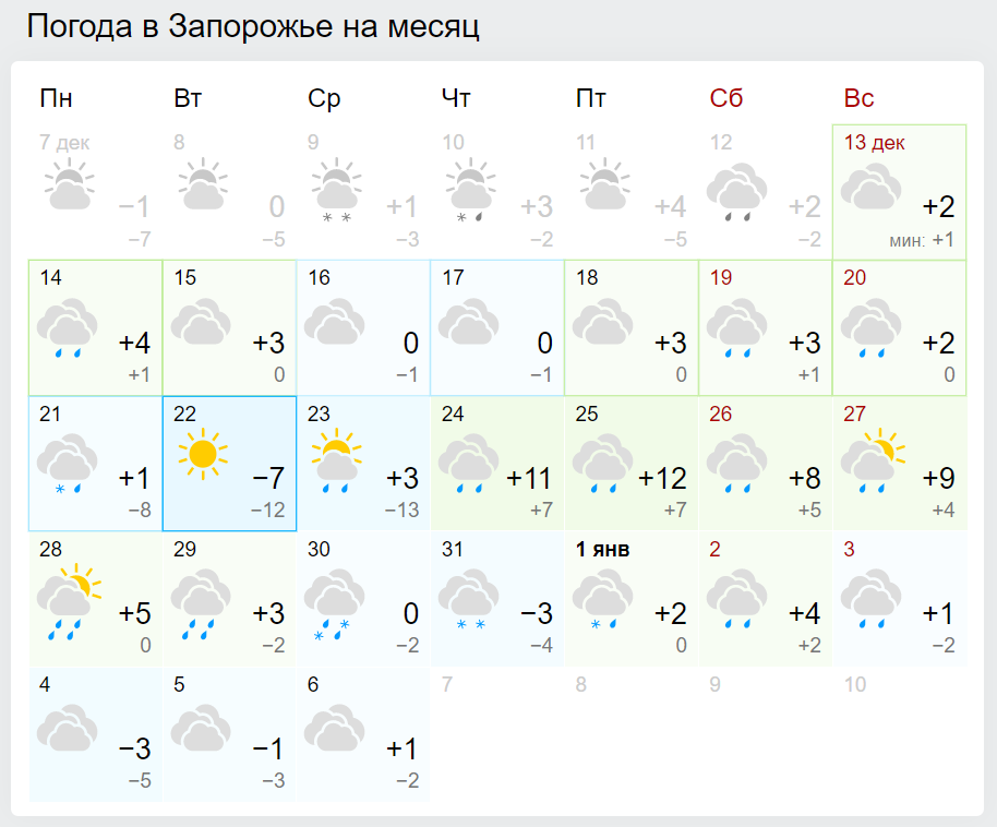 Погода в Украине на Новый год: появился обновленный прогноз