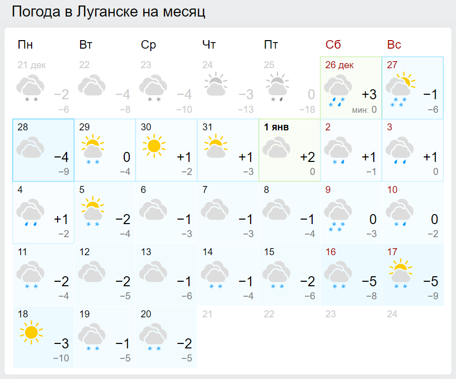 Погода в луганске карта