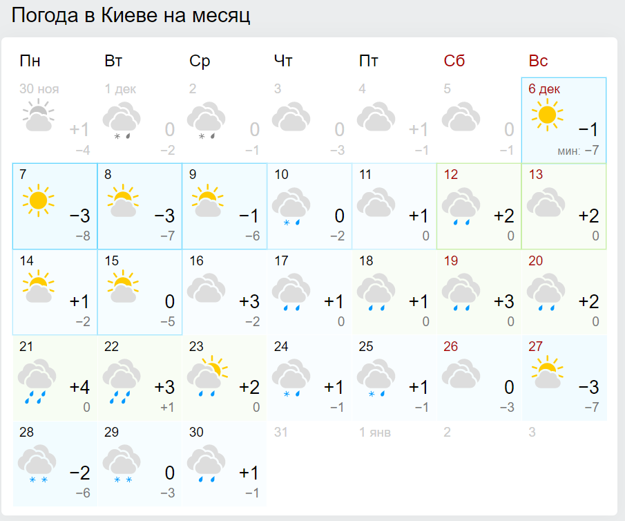 В Украину идут морозы до -26: какие регионы окажутся под ударом