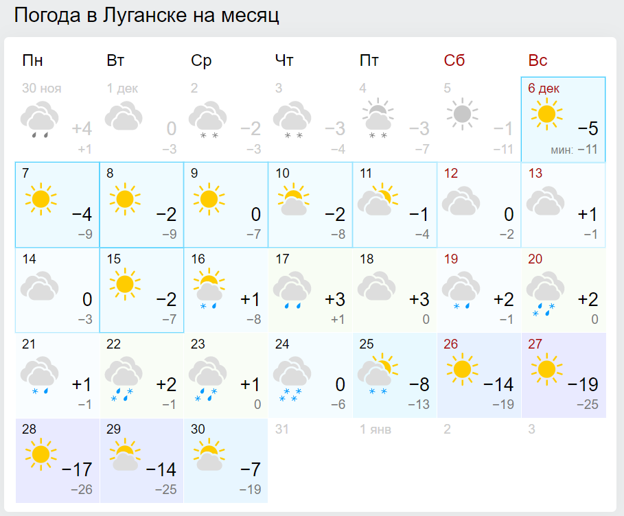 В Украину идут морозы до -26: какие регионы окажутся под ударом