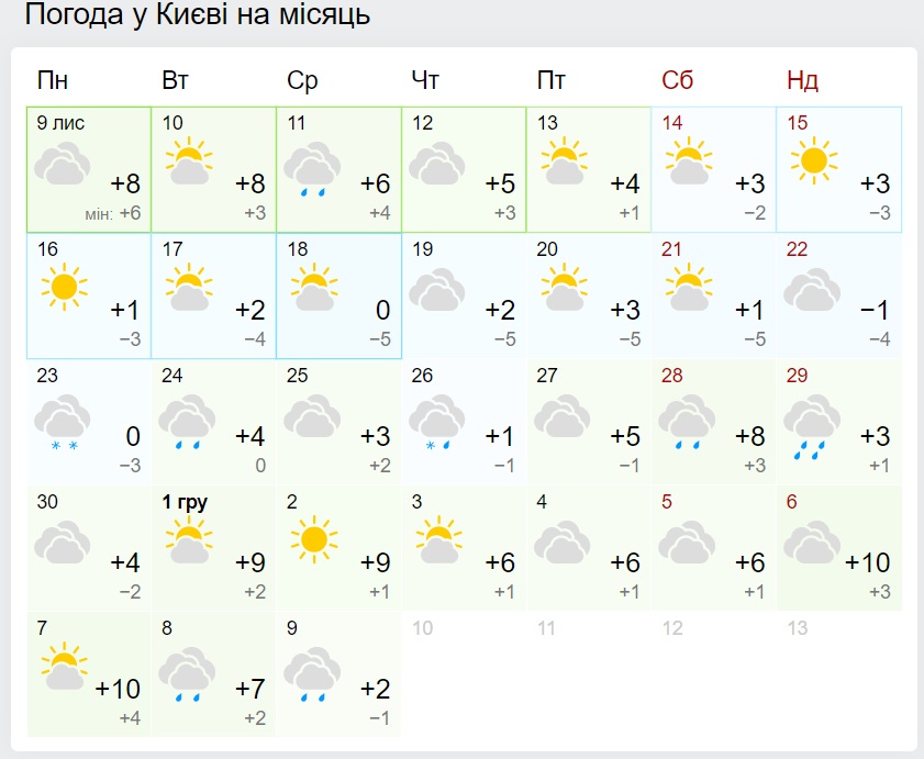 В Украину движется дневной &quot;минус&quot; со снегом: синоптики резко изменили прогноз