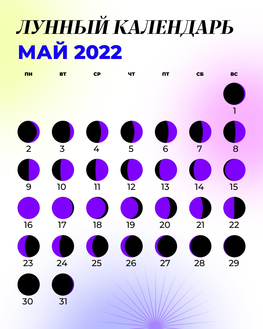 Лунный календарь на май месяц 2024г фазы