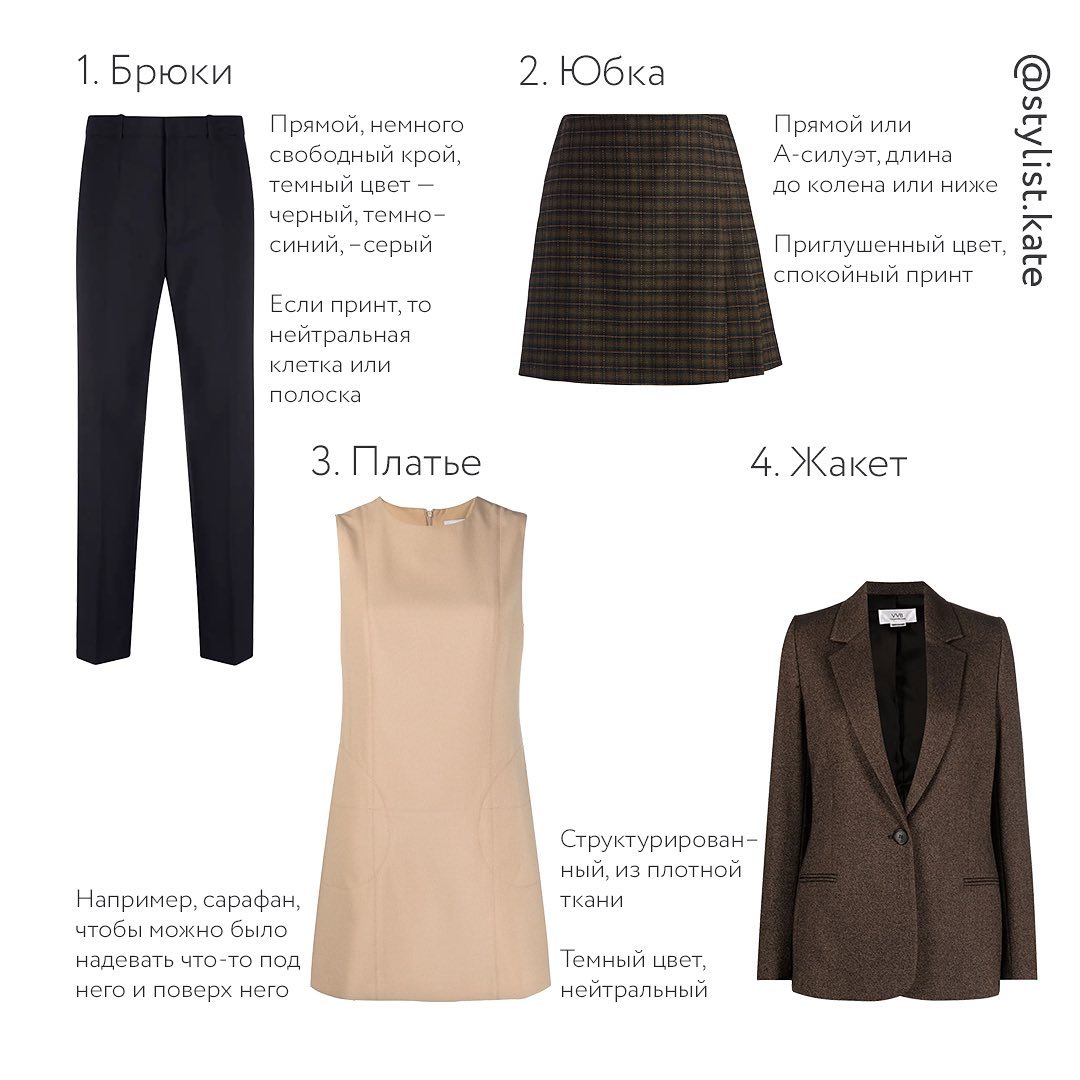 Що надіти на навчання: стиліст запропонувала універсальний набір речей для школи або універу