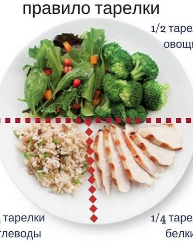 Диетолог раскрыла простое правило, которое поможет похудеть легко и без диет