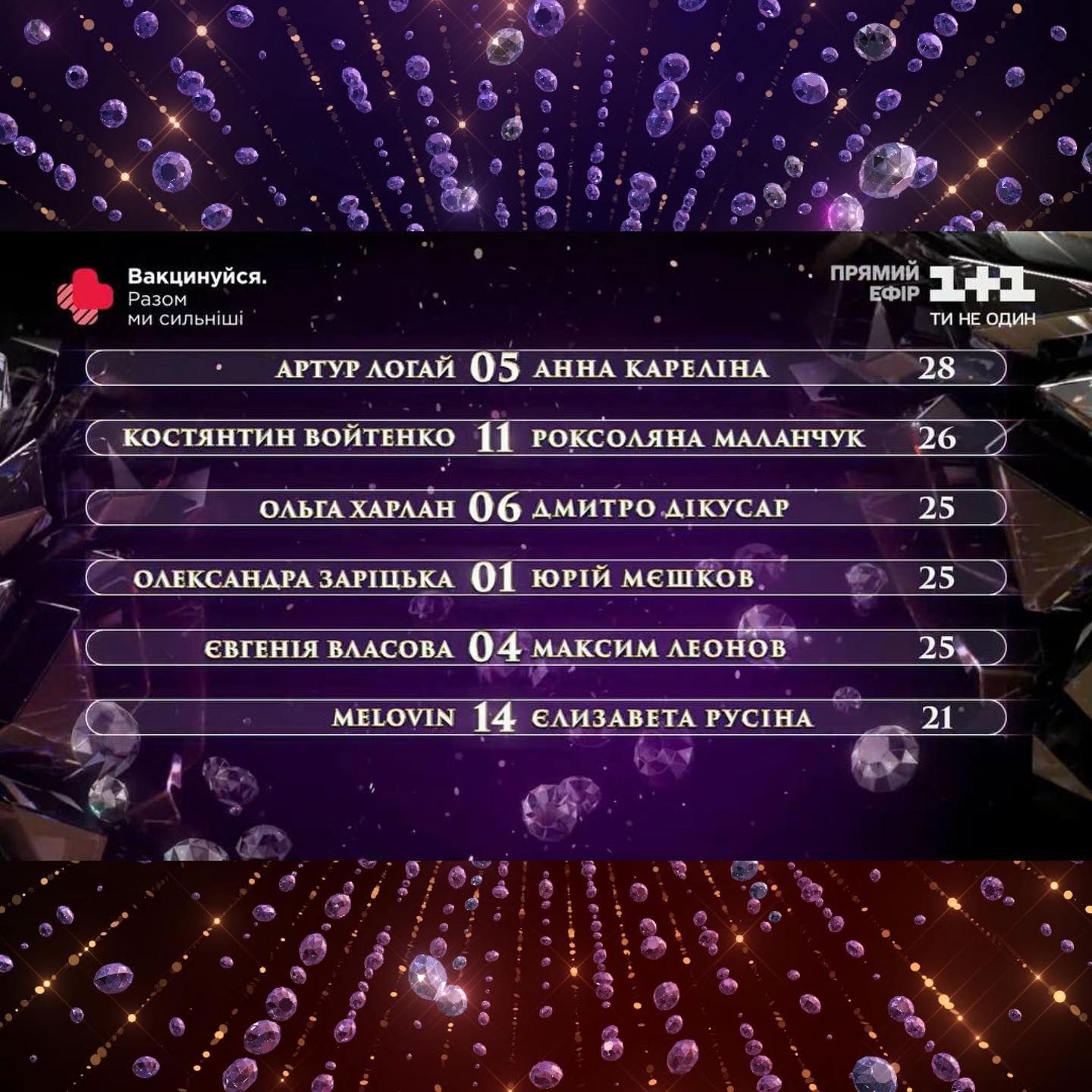 Танцы со звездами 2021: кто покинул шоу после восьмого эфира