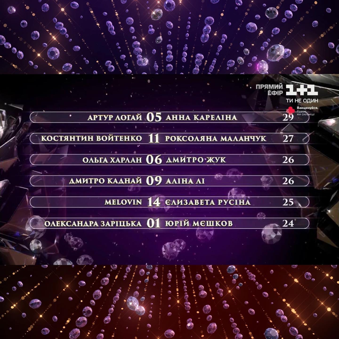 Танцы со звездами 2021: кто покинул шоу за 5 недель до суперфинала