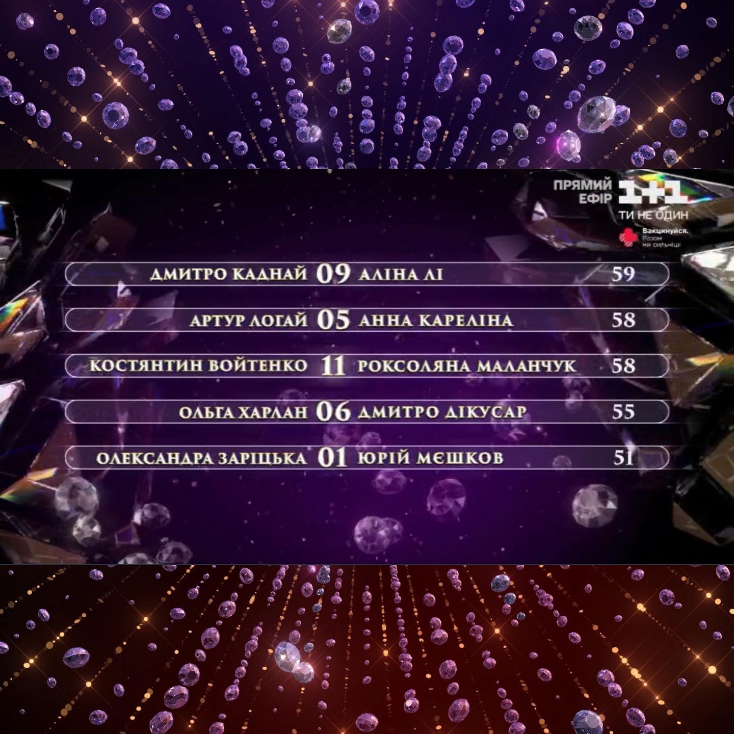 Танцы со звездами 2021: кто вылетел из шоу за шаг до четвертьфинала