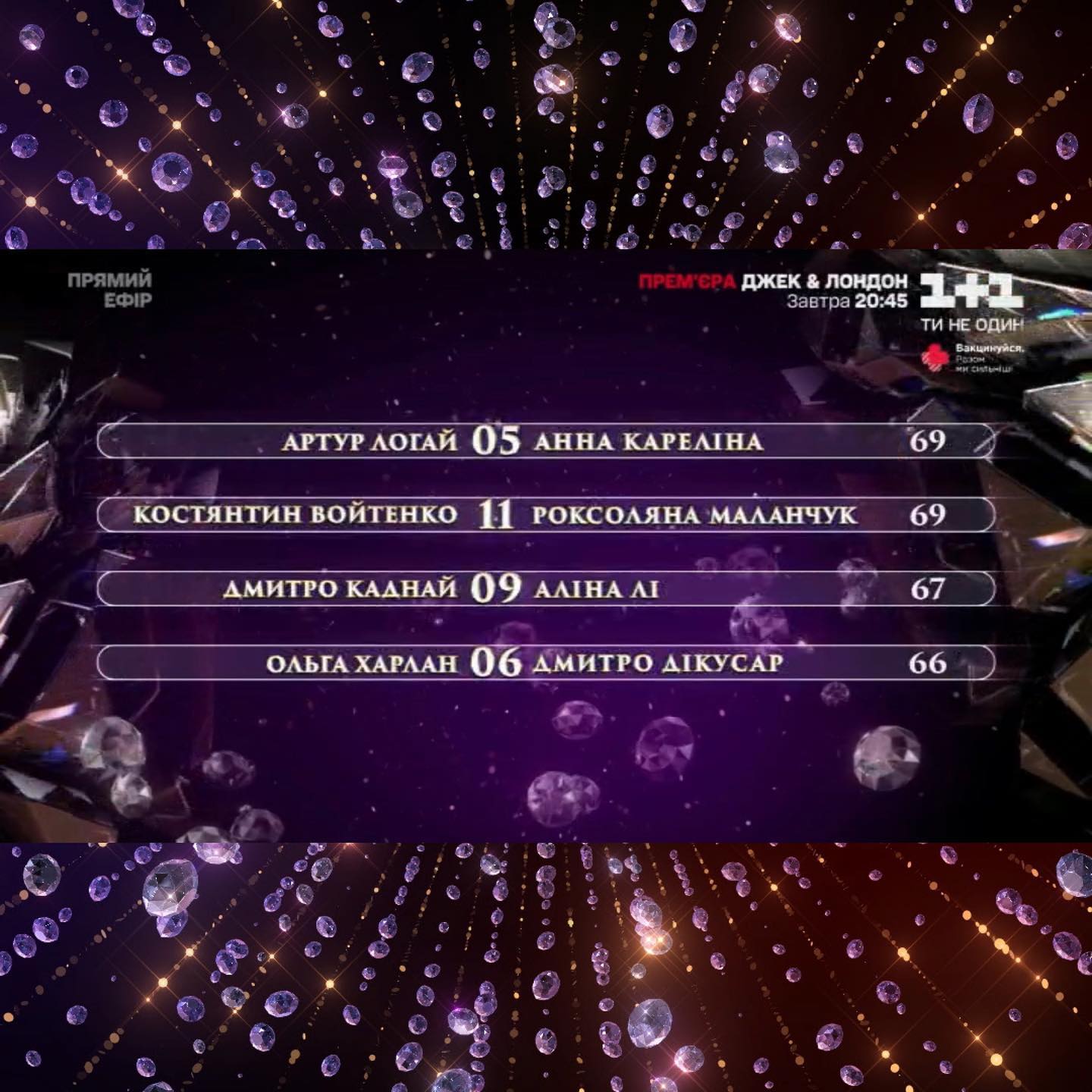 Танцы со звездами 2021: кто не прошел в полуфинал