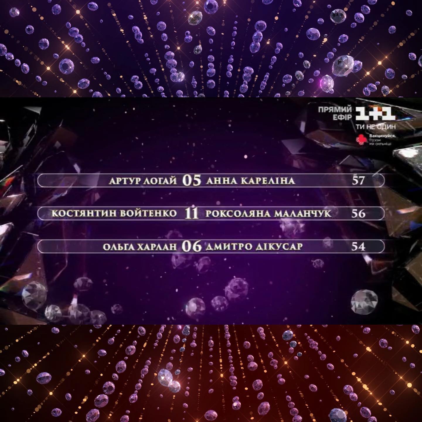 Танці з зірками 2021: хто пройшов у суперфінал