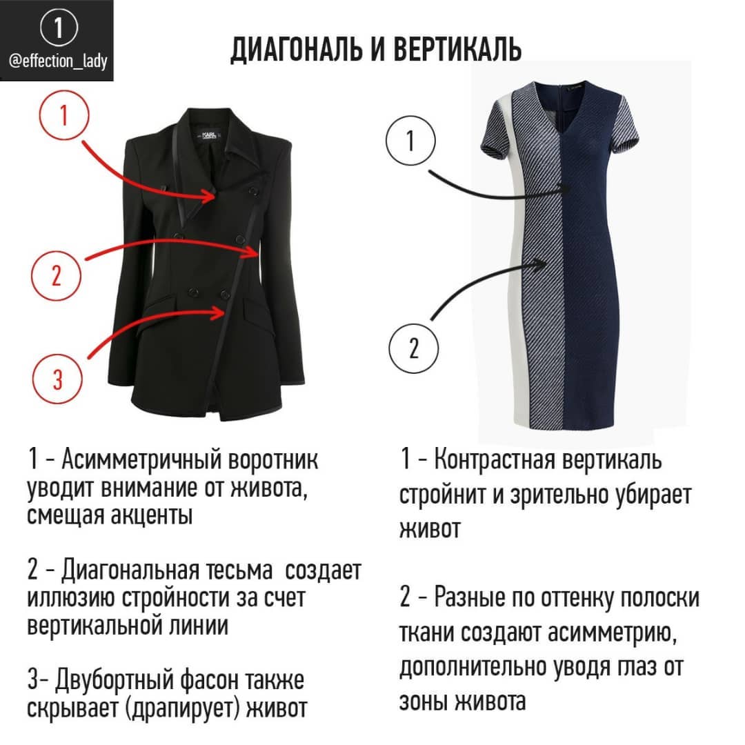 Стилист показала рабочие приемы, как скрыть живот с помощью одежды