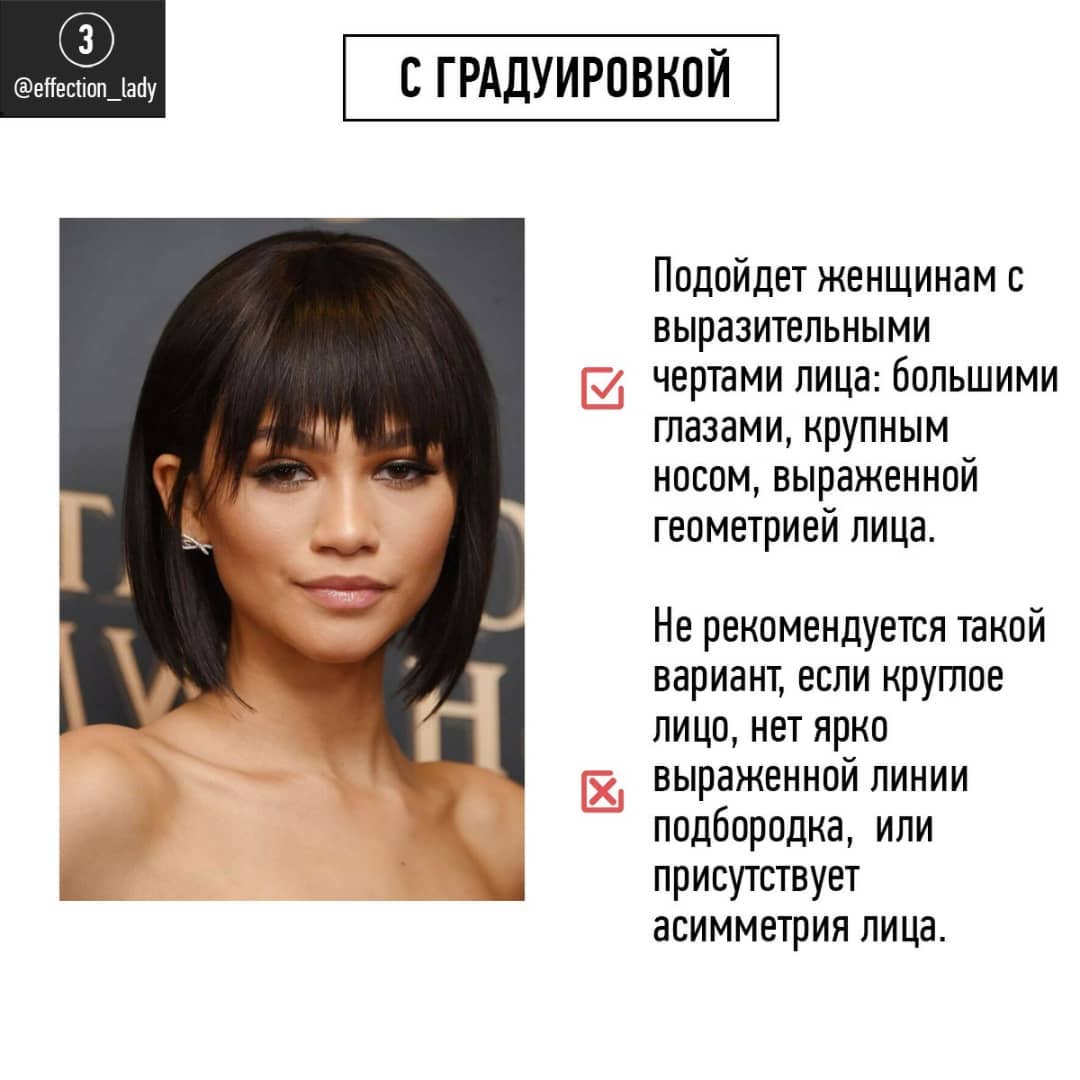 Як правильно підібрати чубчик до форми обличчя: шпаргалка від стиліста