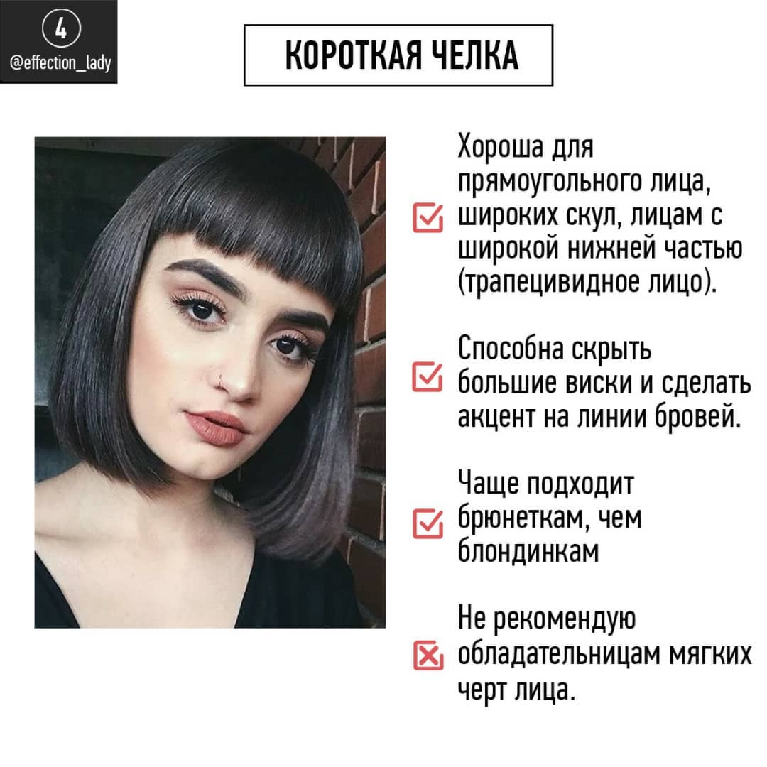 Як правильно підібрати чубчик до форми обличчя: шпаргалка від стиліста