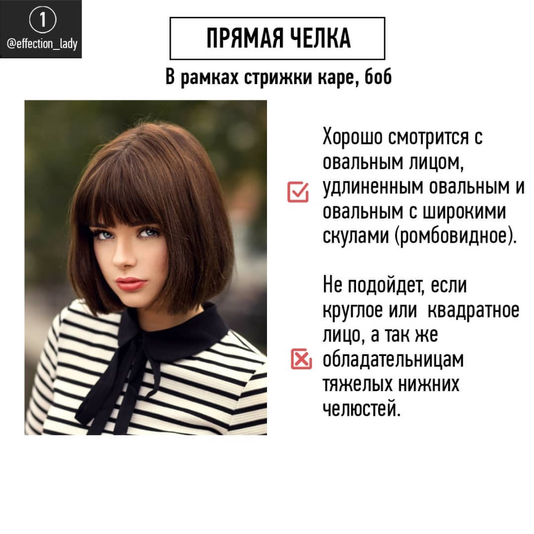 Як правильно підібрати чубчик до форми обличчя: шпаргалка від стиліста