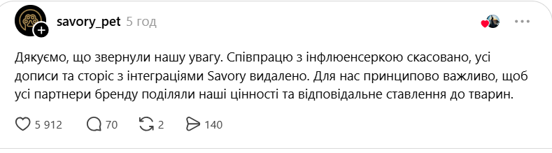 "Для нас принципиально": известный бренд разорвал сотрудничество с Мартыновской после заявления о животных