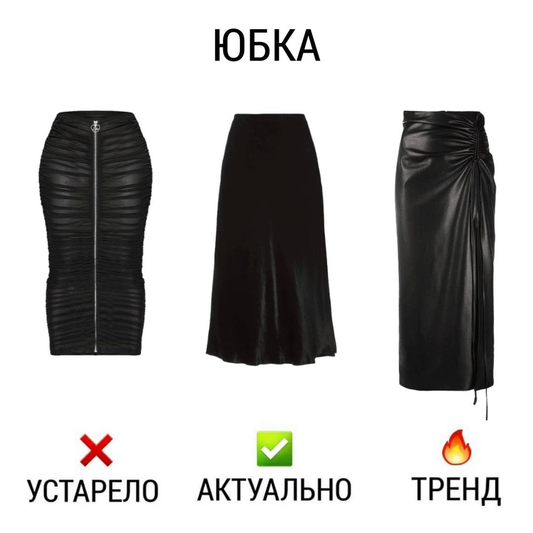 Что устарело, а что тренд: стилист показала, как отличить модную вещь на осень 2021