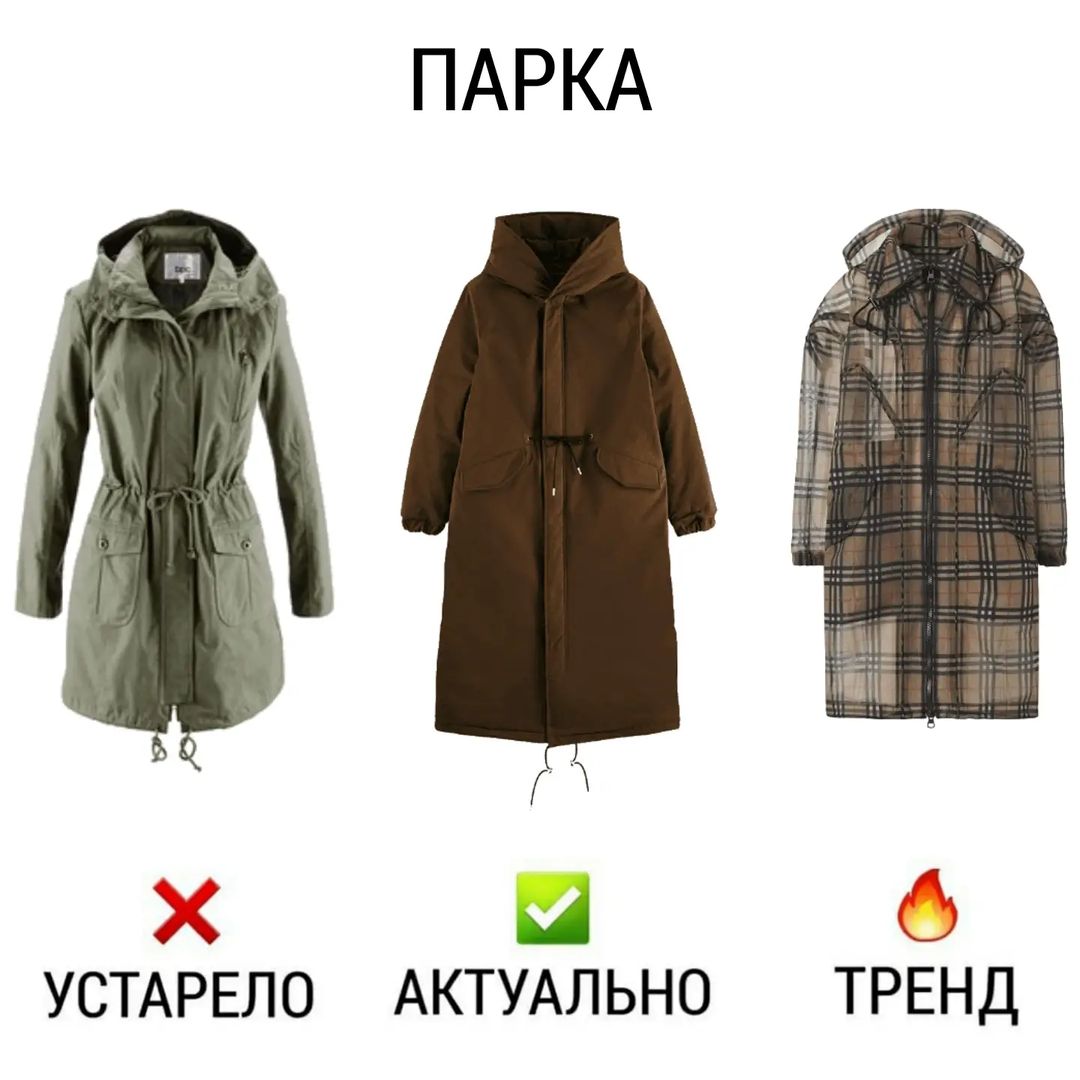 Тренди 2022: стиліст розповіла, як вибрати верхній одяг не на один сезон