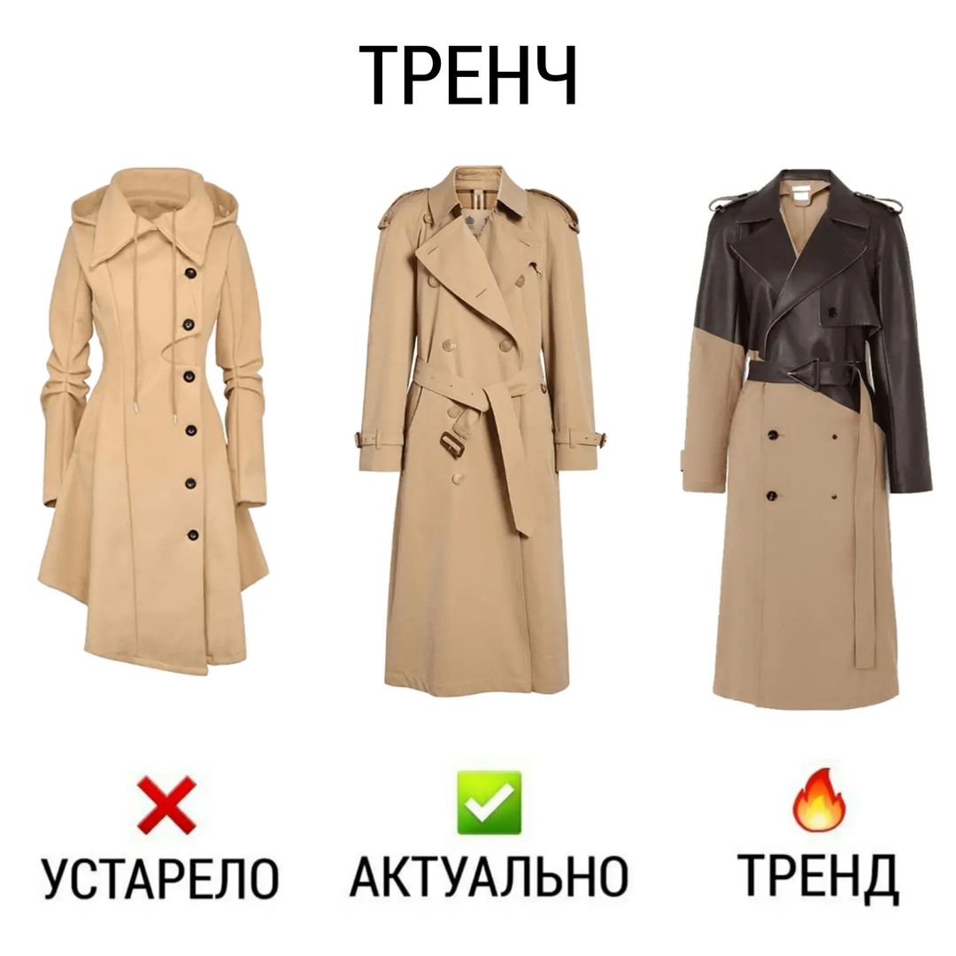 Тренди 2022: стиліст розповіла, як вибрати верхній одяг не на один сезон