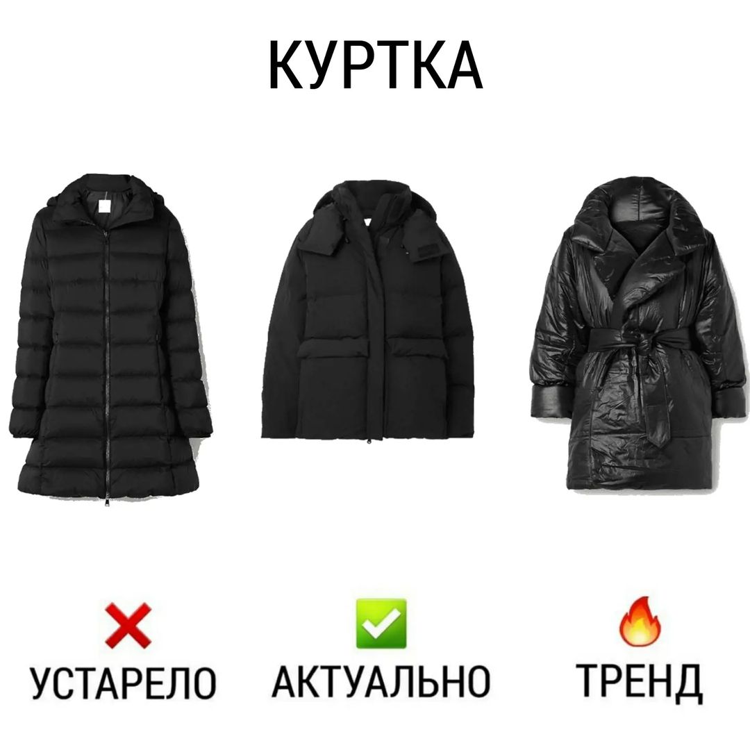 Тренди 2022: стиліст розповіла, як вибрати верхній одяг не на один сезон