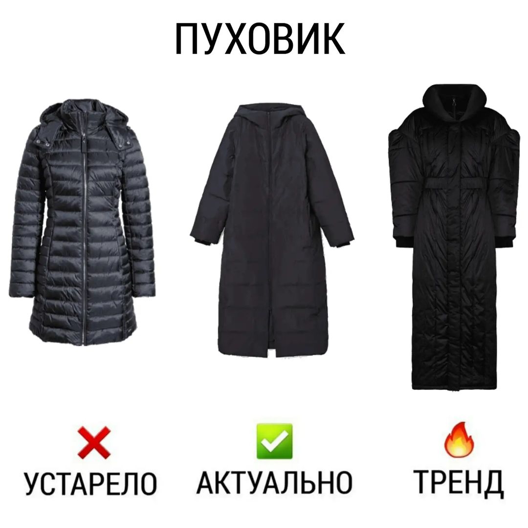 Тренди 2022: стиліст розповіла, як вибрати верхній одяг не на один сезон