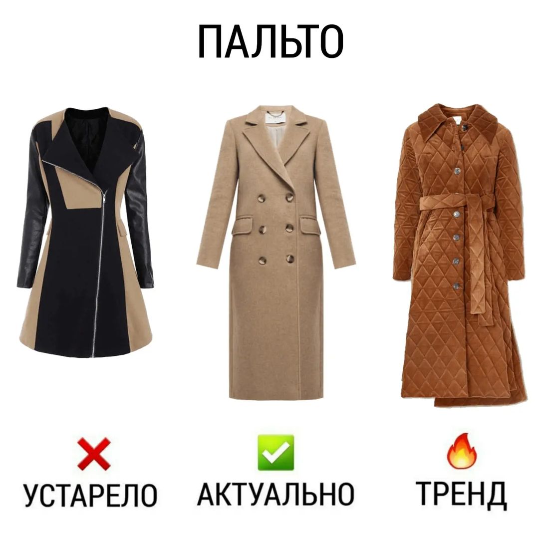 Тренди 2022: стиліст розповіла, як вибрати верхній одяг не на один сезон