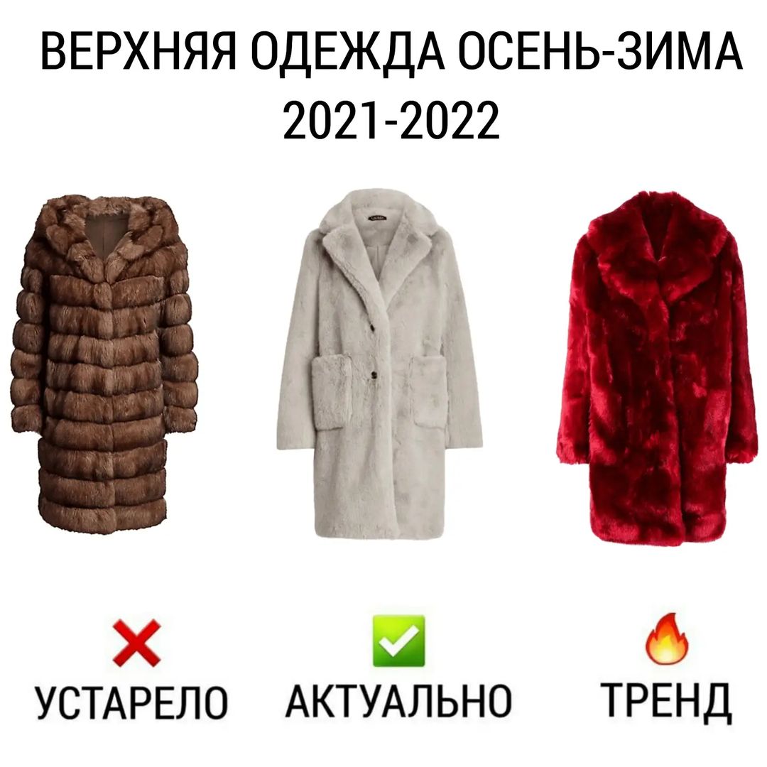 Тренди 2022: стиліст розповіла, як вибрати верхній одяг не на один сезон